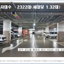 수원-0622 티스토리