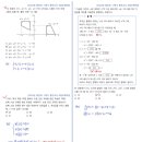 동안고등학교_하 이미지