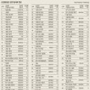 강남대로3-6 이미지