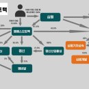 명신글로벌 이미지