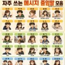 자주 쓰는 메시지 줄임말 이미지