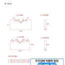 삭선6리 마을회관 이미지