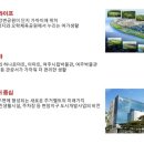여주-0538 네이버블로그