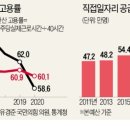 양호분식 이미지