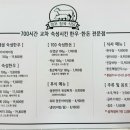 미당정육식당