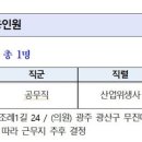 근로복지공단 순천병원 | 근로복지공단 산하병원 산업위생사 면접후기2