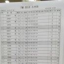 우성볼링장