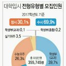 동안고등학교 앞 이미지