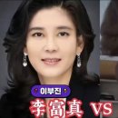 파워 인플루언서(블로그와 유튜브) 이미지