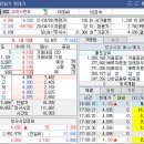 (주)고려시멘트 이미지