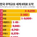 제국무역 이미지