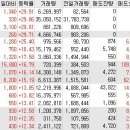 (주)지앤비바이오 이미지