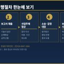 법무법인지산