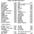 토담주막 네이버블로그