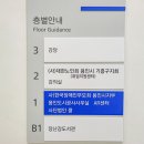 용인시다목적복지회관 2층 네이버블로그