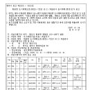 중로1-193, 중로 2 네이버블로그