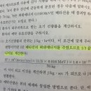 방사선방호의 원칙 이미지