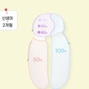 해피테일즈 쿨리베어 옆잠베개 내돈내산 신생아 사용 후기