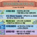 영천시지방상수도현대화사업관망정비공사 | 한국수자원공사 취업 완벽 가이드①기관 소개, 주요 사업, 하는 일과 직무 총정리