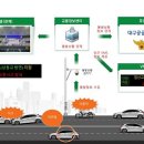 신천대로 아이뉴스24