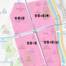 부승개발