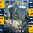 송도씨워크 이미지