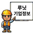 주식회사 루닛 이미지