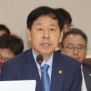 코스피 PBR이 10이라는 경제부총리 겸 기획재정부 장관 이미지