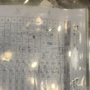 목동영어학원 | 동탄목동영어 학원 후기, 아이들이 좋아하는 이유