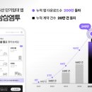 삼삼광고 - 예산군 | 삼삼광고