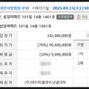 조치원읍 삼일아파트 이미지