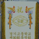 플렉하이웨이