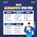 대학로약국 이미지
