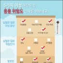 건강한의원 이미지