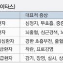 고열도 응급실 중증환자로 쳐주나..? 39도 이상 이미지