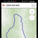 기회유원지 이미지