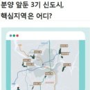 (단지내)딸기공인중개사사무소 이미지