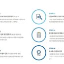 이상축산