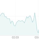 한솔네트웍스(주) 이미지