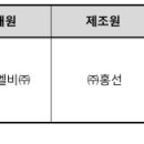 씨에이치씨푸드인더스트리즈(주)