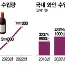 신대륙유통 이미지