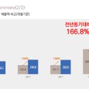 메디컬솔루션 이미지