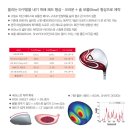 정품. 미즈노 드라이버.미즈노 라루즈 2 여성용 드라이버. 라루즈II 드라이버 역대최저가. 딱 한자루만 폭탄세일 판매. 용인 수원 분당 동탄 가장 저렴한 골프용 이미지