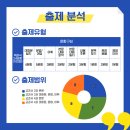 성남동중학교 이미지