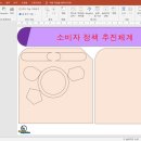 itq 컴퓨터교실 이미지