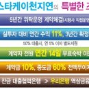 제주 연11% 수익형호텔 비스타케이 천지연 분양합니다 이미지