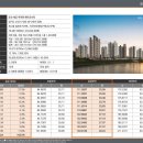 세교3로 이미지