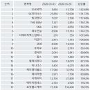 엠케이엔지니어링 네이버블로그