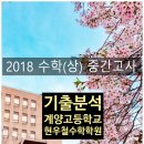 계양고등학교 맞은편 이미지