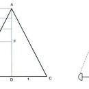 이등변 삼각형 비율. 이미지